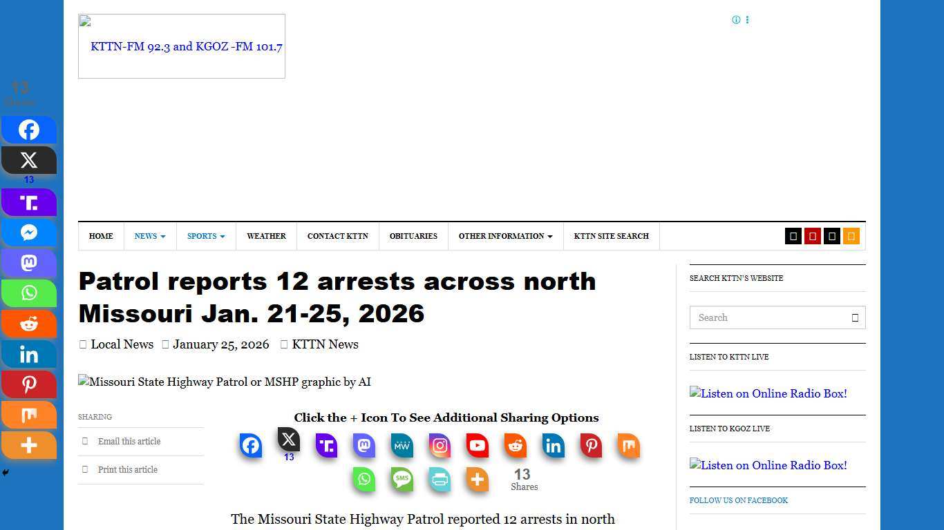 Patrol reports 12 arrests across north Missouri Jan. 21-25, 2026